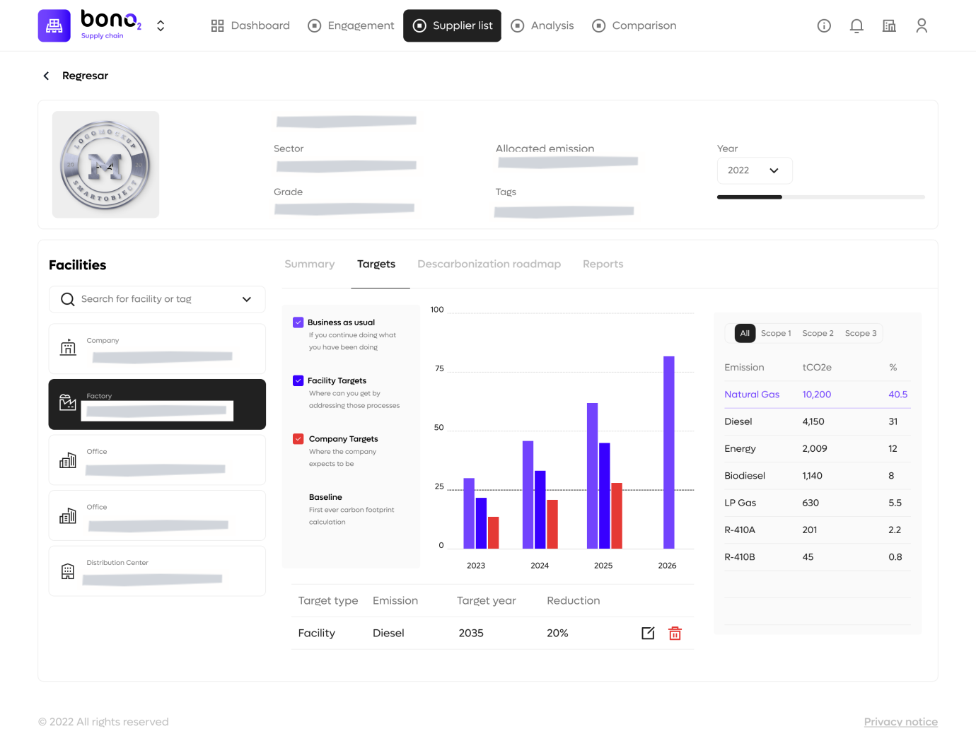 Supplier_Targets Supplier_Targets